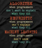  Algorithm Heuristic Machine Learning - Programmers Funny T-Shirt
