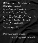  Kalman Filter Formula Nerdy/Geeky T-Shirt